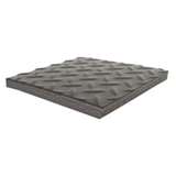 Botron® DP Anti-Fatigue Diamond PLATE Conductive Mat, 3 ft x 2 ft x 9/16 in, Black redirect to product page